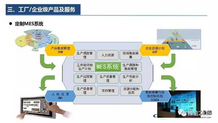 智能制造方案与实践 航天云网公司智能制造部刘永进部长的管理之道